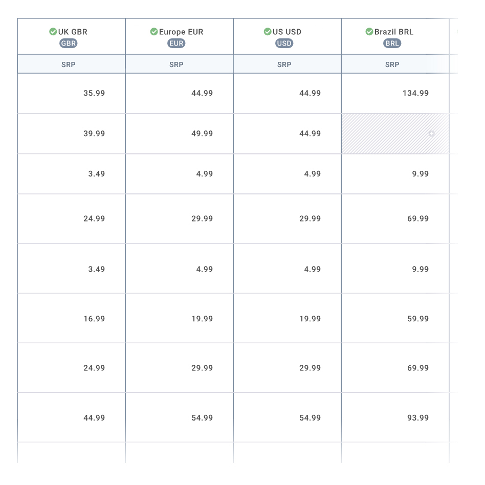 pricing table