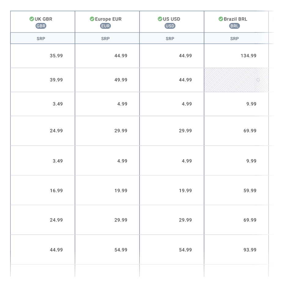 pricing Table